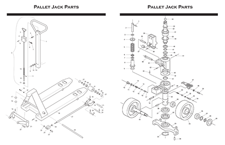 Blue Giant Pallet Jack Parts